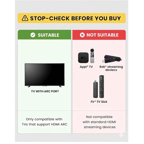 Optimal soundbar and headphone - and,